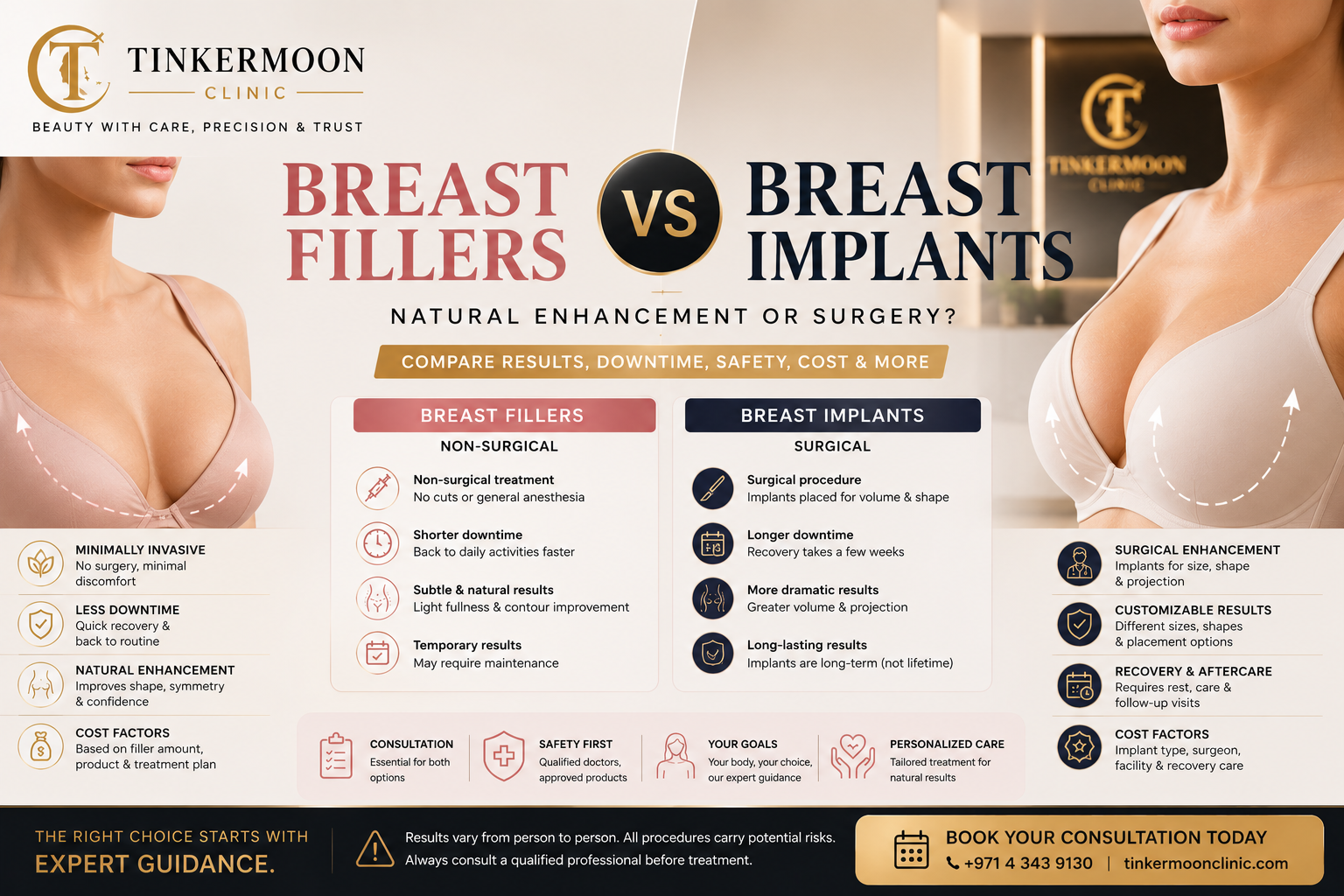Breast fillers vs breast implants comparison guide in Dubai by Tinkermoon Clinic