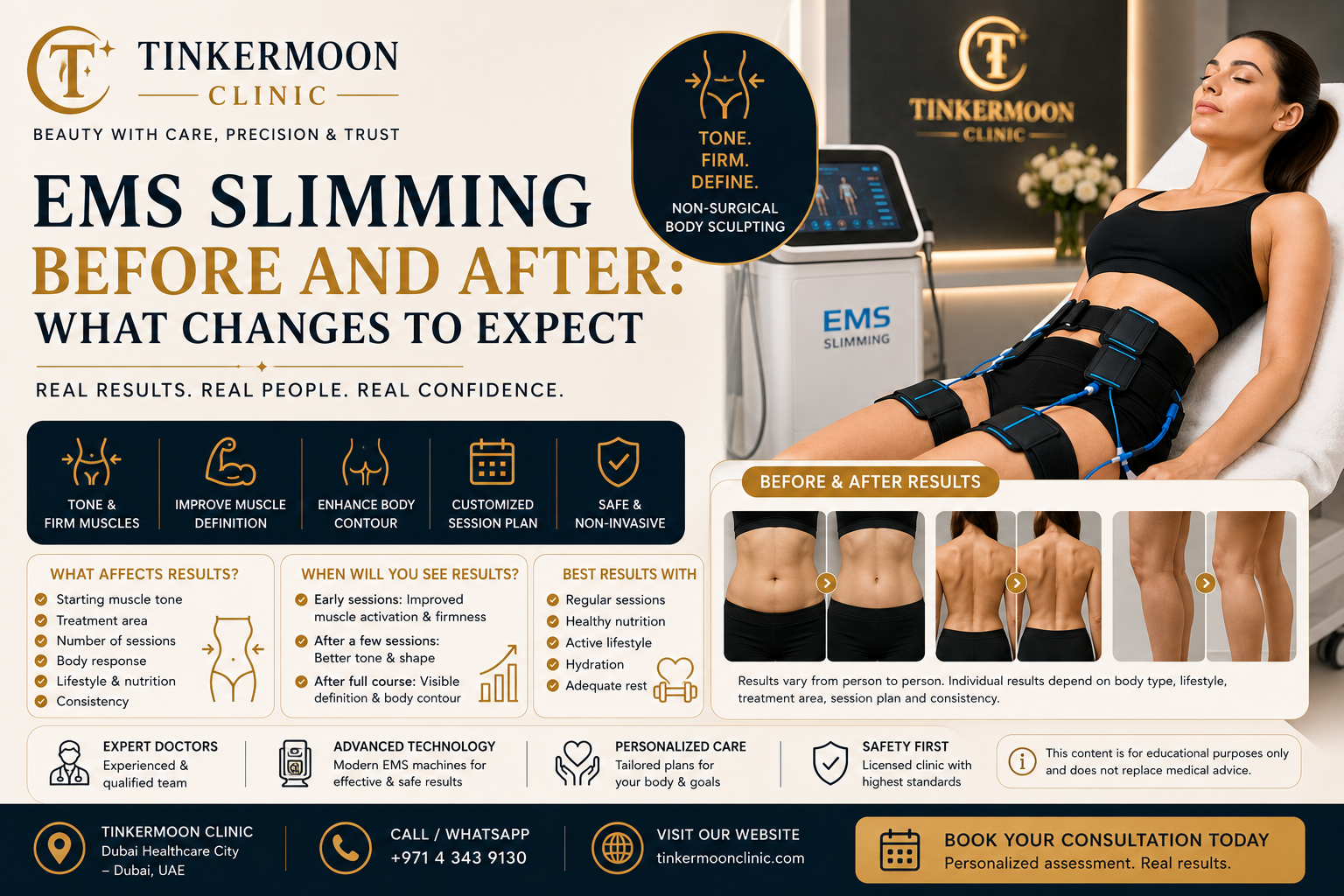 EMS slimming before and after results guide in Dubai by Tinkermoon Clinic